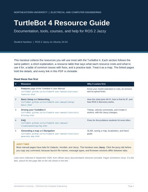 Cover page of TurtleBot 4 Resource Guide